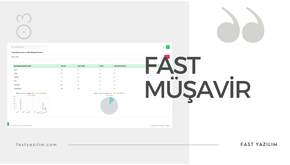 Fast Müşavir Projesi